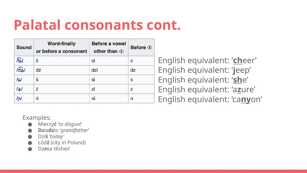 The Polish language and PIE Diacritics, - slide 6 of 13