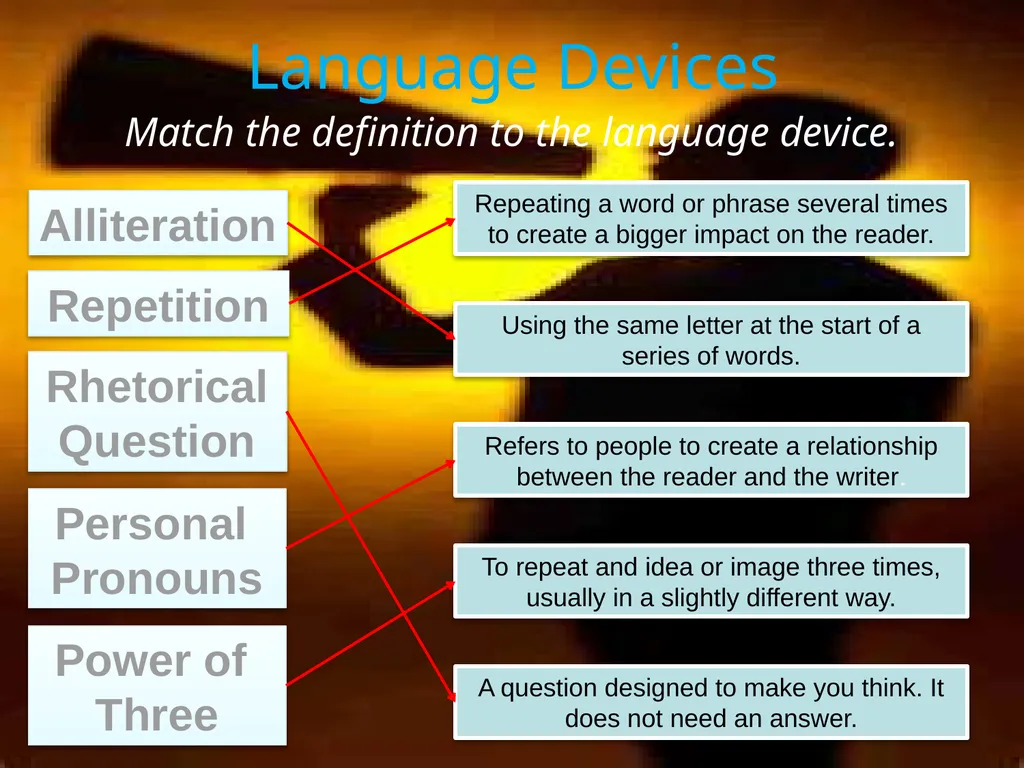 Speeches and Powerful Devices Communicating and - slide 17 of 28