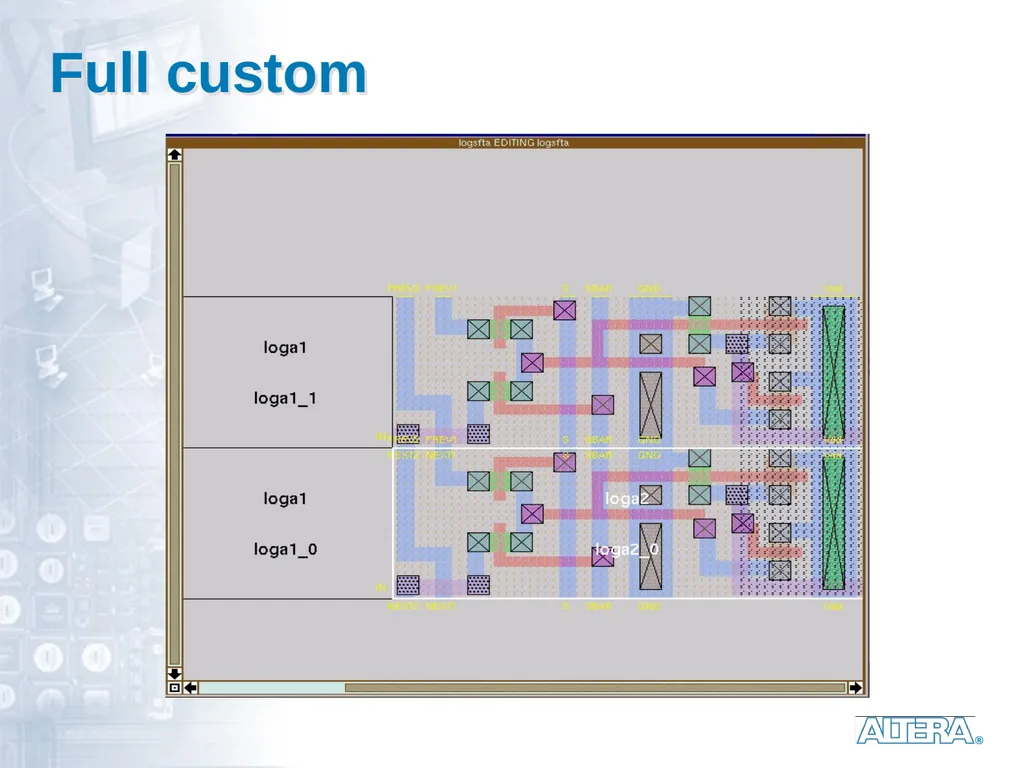 Dedicated logic circuits Technological solutions - slide 10 of 20