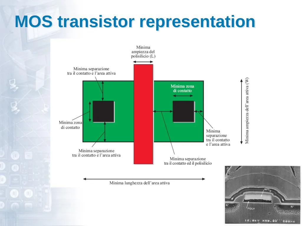 Dedicated logic circuits Technological solutions - slide 8 of 20