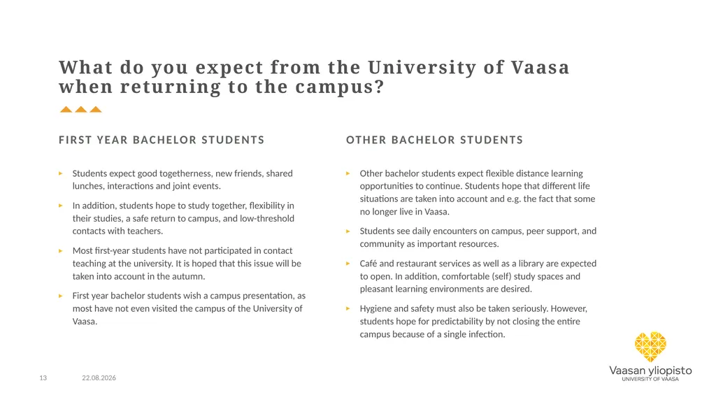 No compulsory questions, respondents have not - slide 13 of 15
