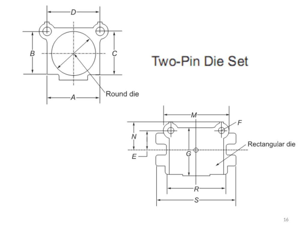 Introduction to Presses ‘Press Tools’ are special - slide 16 of 20