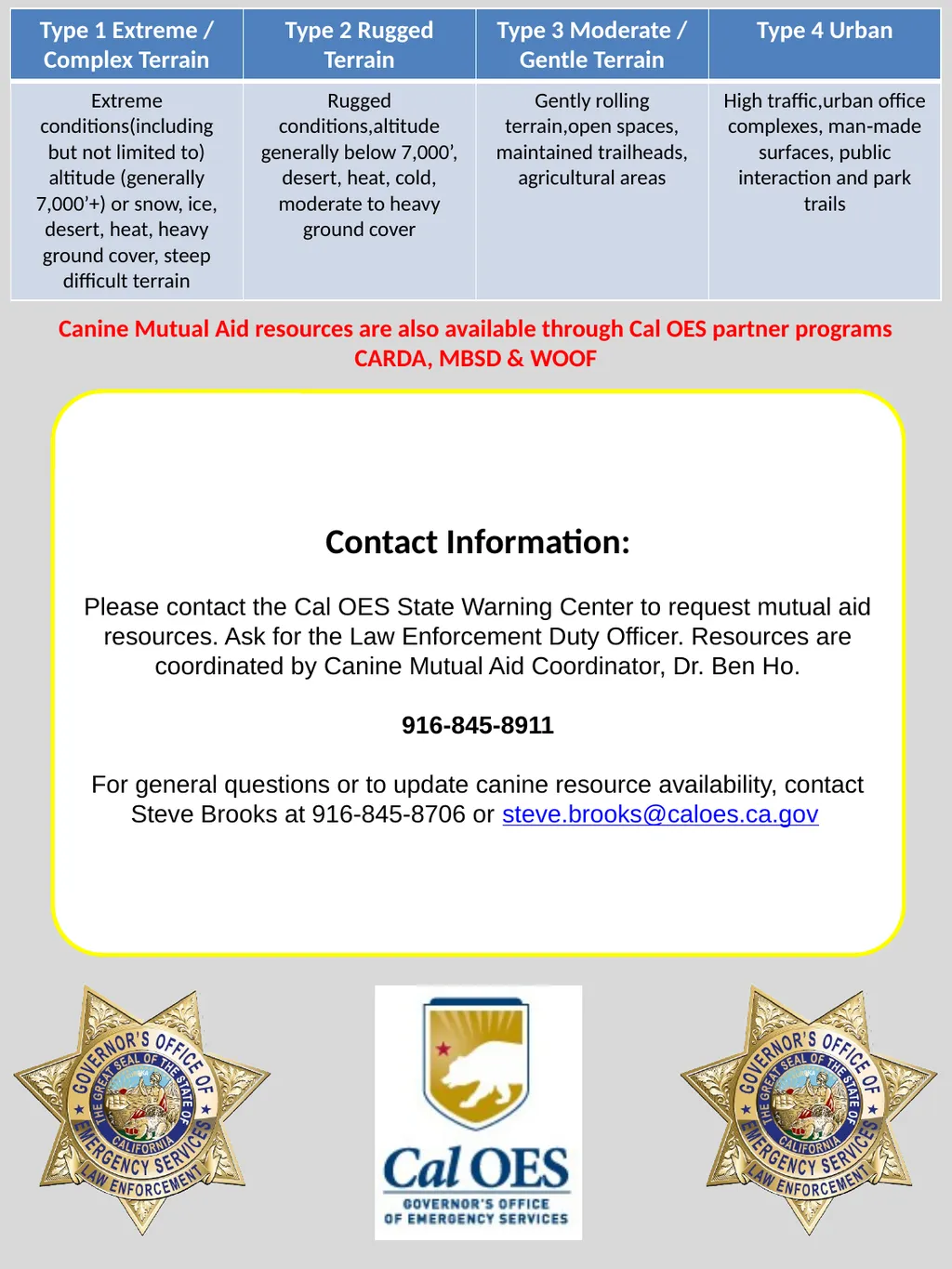 Search and Rescue Canine Mutual Aid Quick - slide 2 of 2