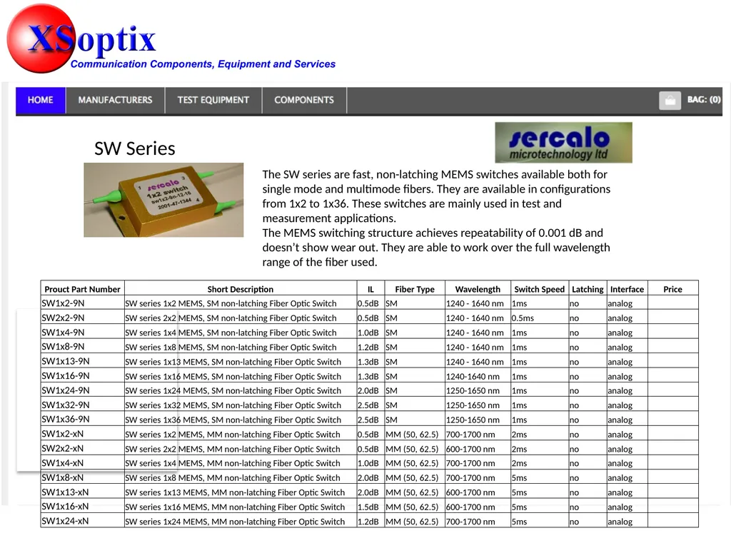 Optical Switches The Sercalo Switches are fast, - slide 2 of 9