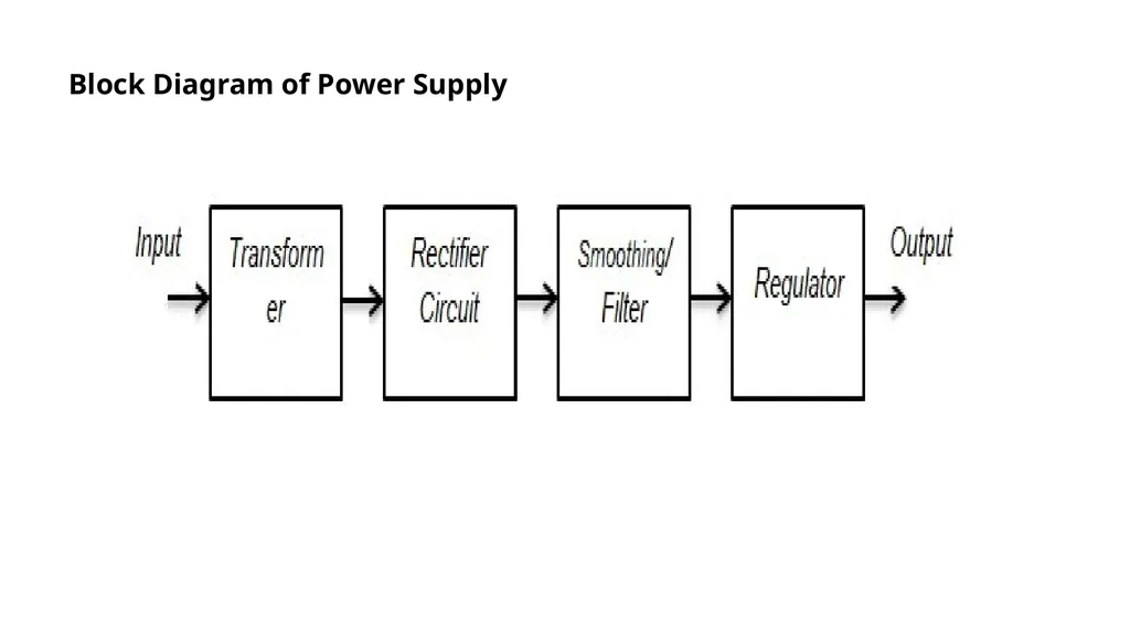 5V power supply using IC 7805. 7805 is a 5V - slide 4 of 20