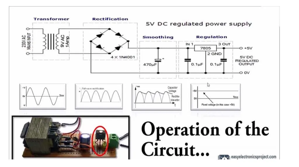 5V power supply using IC 7805. 7805 is a 5V - slide 10 of 20
