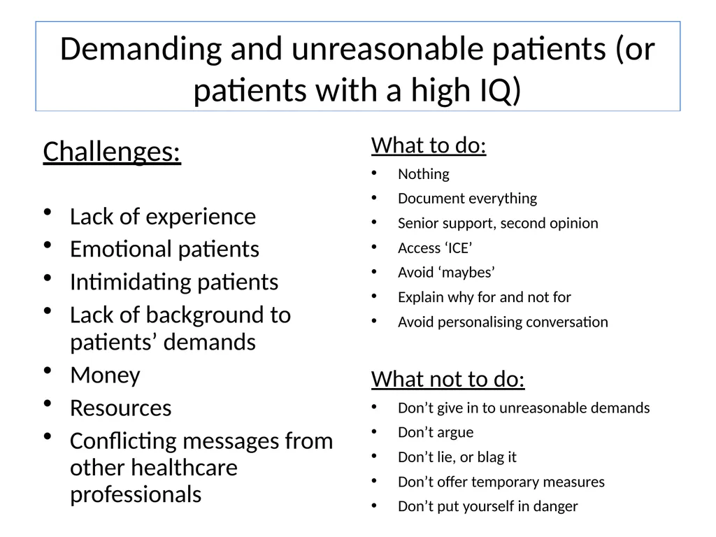 Dealing with challenging patients Communication - slide 2 of 36