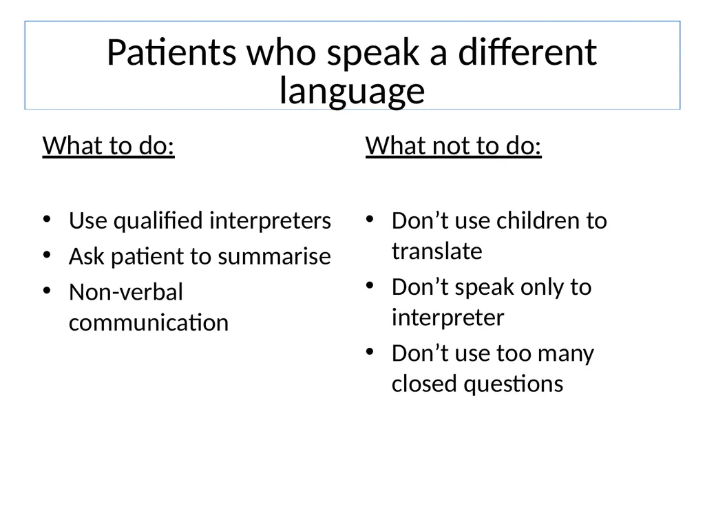 Dealing with challenging patients Communication - slide 13 of 36