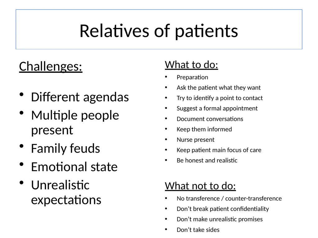 Dealing with challenging patients Communication - slide 5 of 36