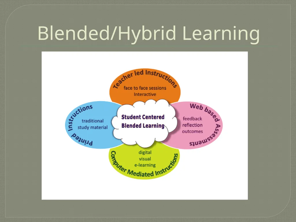 Department of Languages, Literatures and Cultures - slide 15 of 23