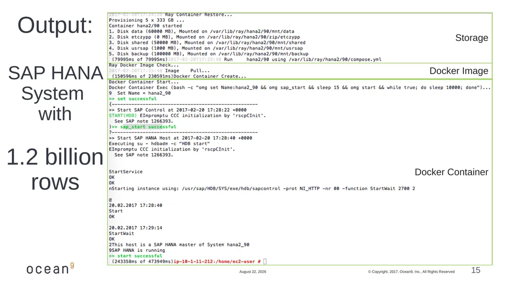 Running Databases in Containers: Overcome the - slide 15 of 21