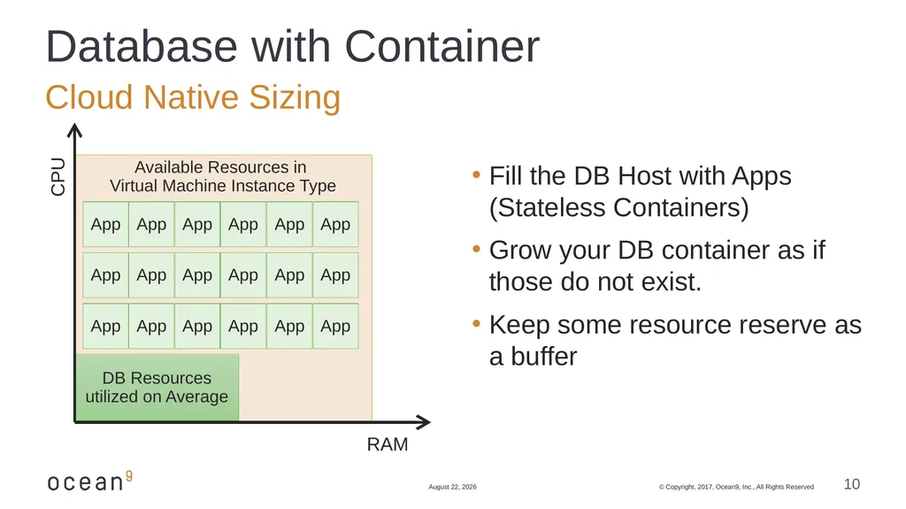 Running Databases in Containers: Overcome the - slide 10 of 21