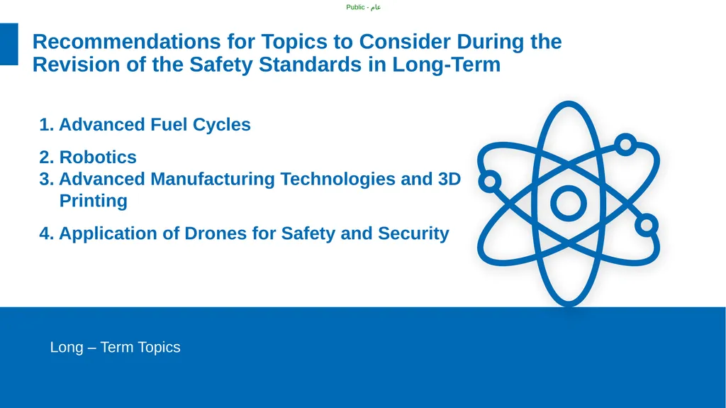 Medium Term Plan for IAEA Safety Standards e-WG - slide 15 of 16