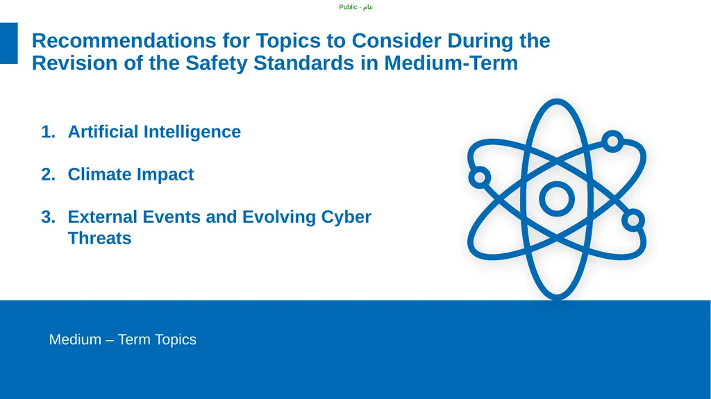 Medium Term Plan for IAEA Safety Standards e-WG - slide 14 of 16
