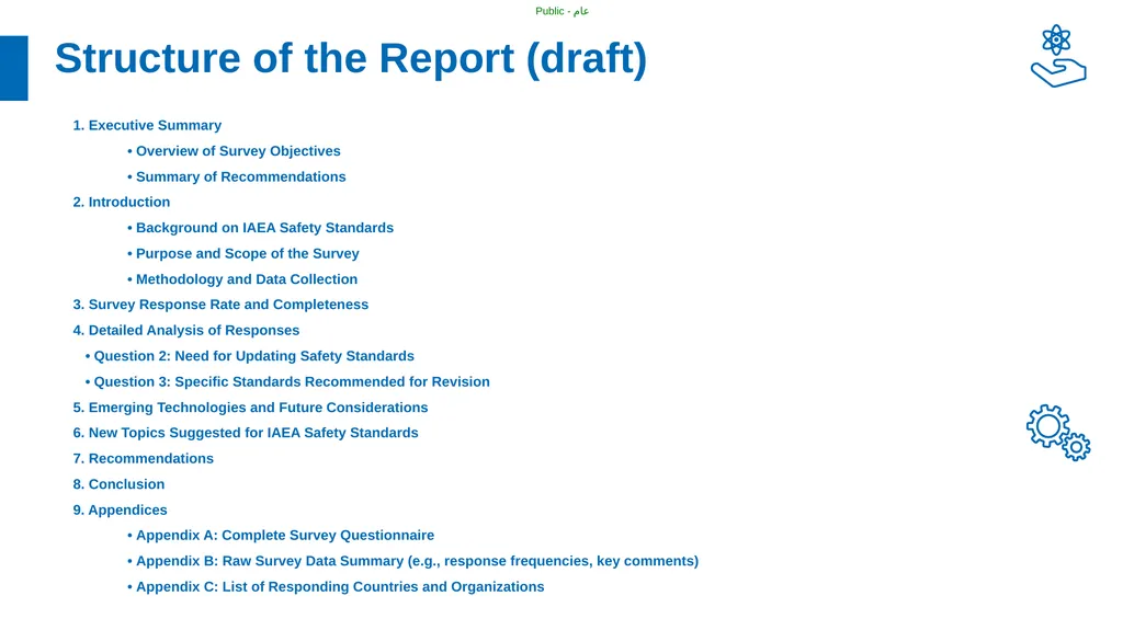 Medium Term Plan for IAEA Safety Standards e-WG - slide 3 of 16