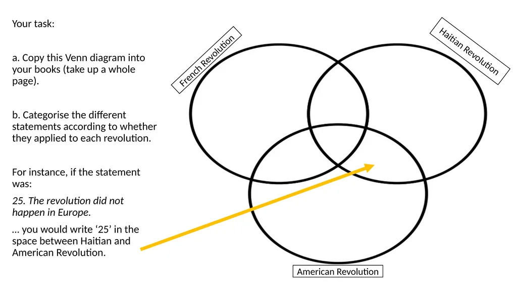 Starter: So far we have learned about the American - slide 5 of 8