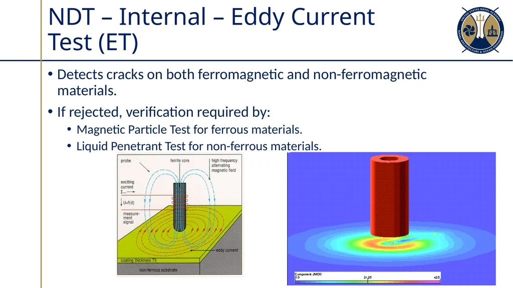 Material Properties and Non-Destructive Testing - slide 32 of 40