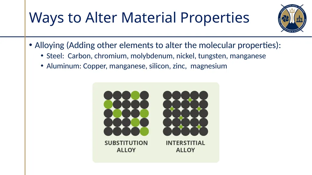 Material Properties and Non-Destructive Testing - slide 17 of 40