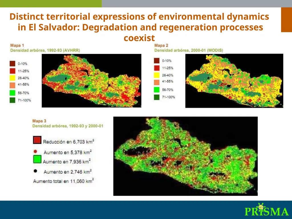 International Synthesis Workshop on “Migration, - slide 5 of 25