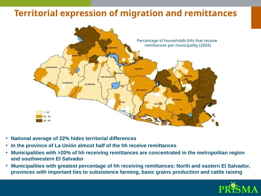 International Synthesis Workshop on “Migration, - slide 3 of 25