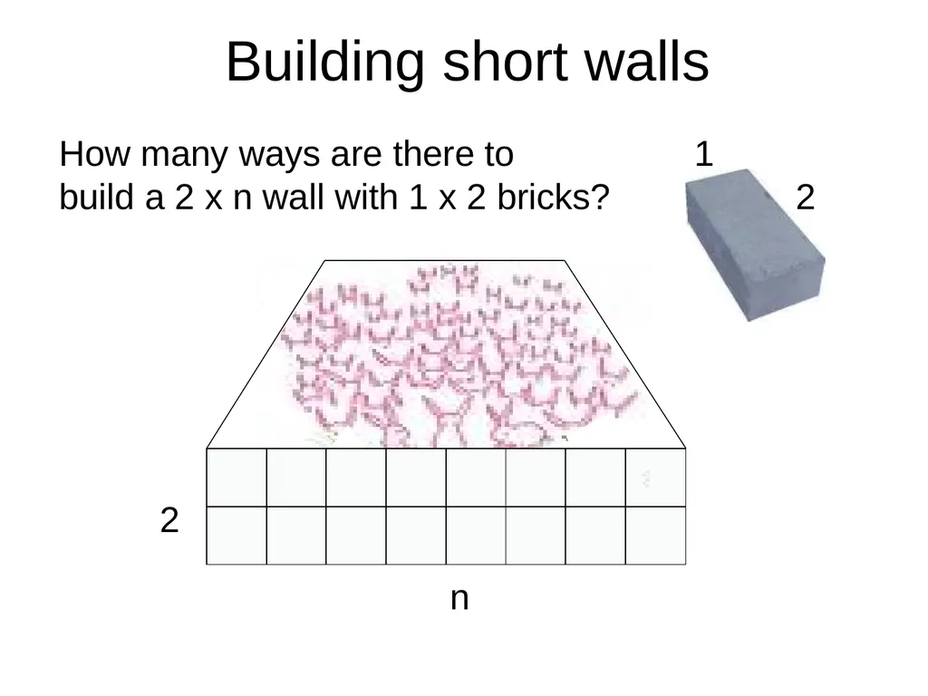 Domino Tilings of the Chessboard Dana Randall - slide 2 of 62