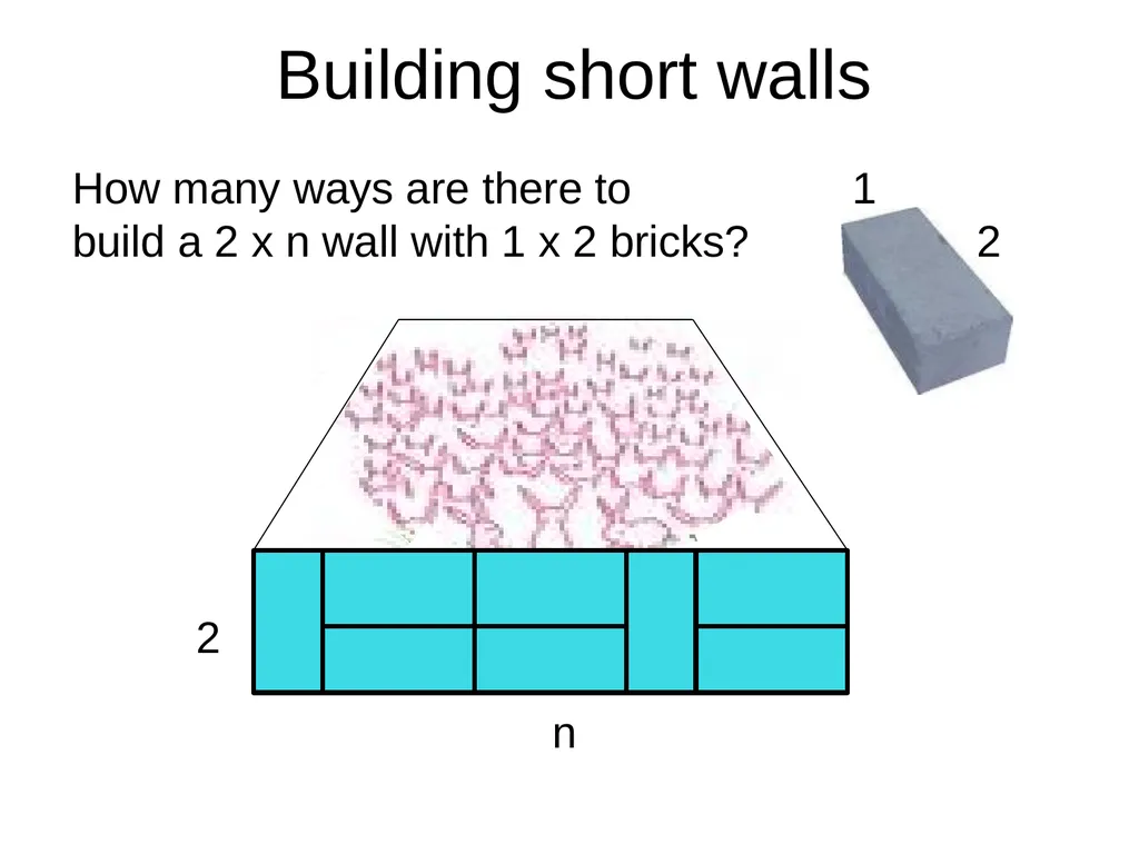 Domino Tilings of the Chessboard Dana Randall - slide 3 of 62