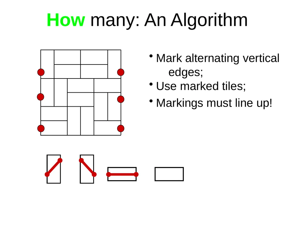 Domino Tilings of the Chessboard Dana Randall - slide 25 of 62