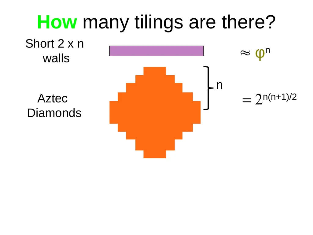 Domino Tilings of the Chessboard Dana Randall - slide 20 of 62
