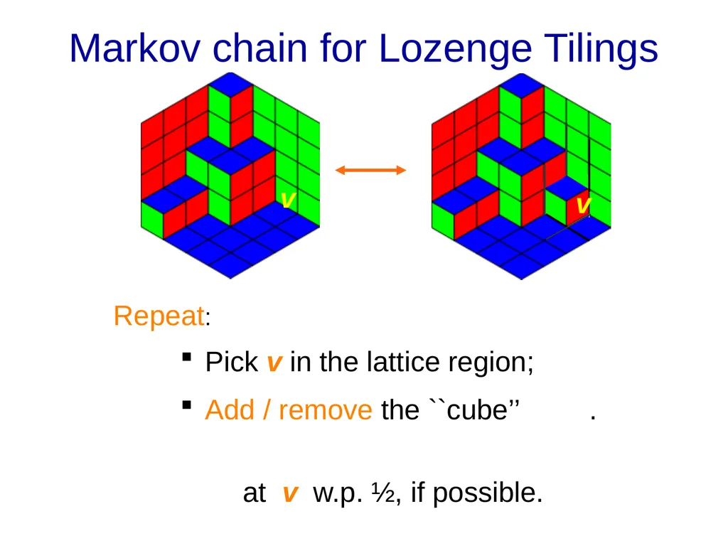 Domino Tilings of the Chessboard Dana Randall - slide 45 of 62