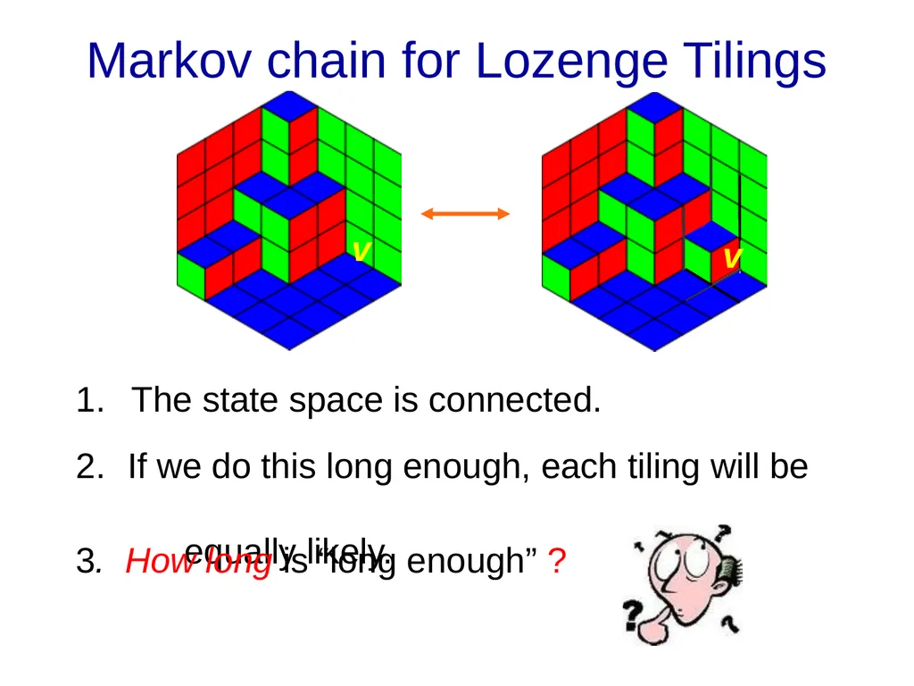 Domino Tilings of the Chessboard Dana Randall - slide 46 of 62