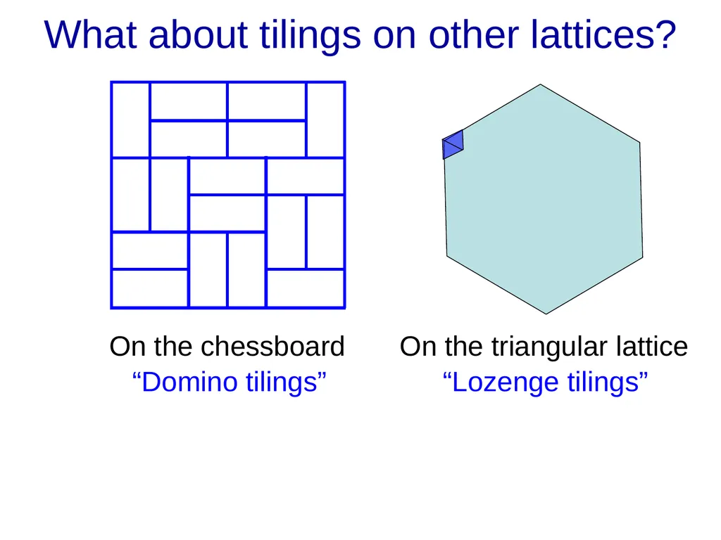 Domino Tilings of the Chessboard Dana Randall - slide 36 of 62