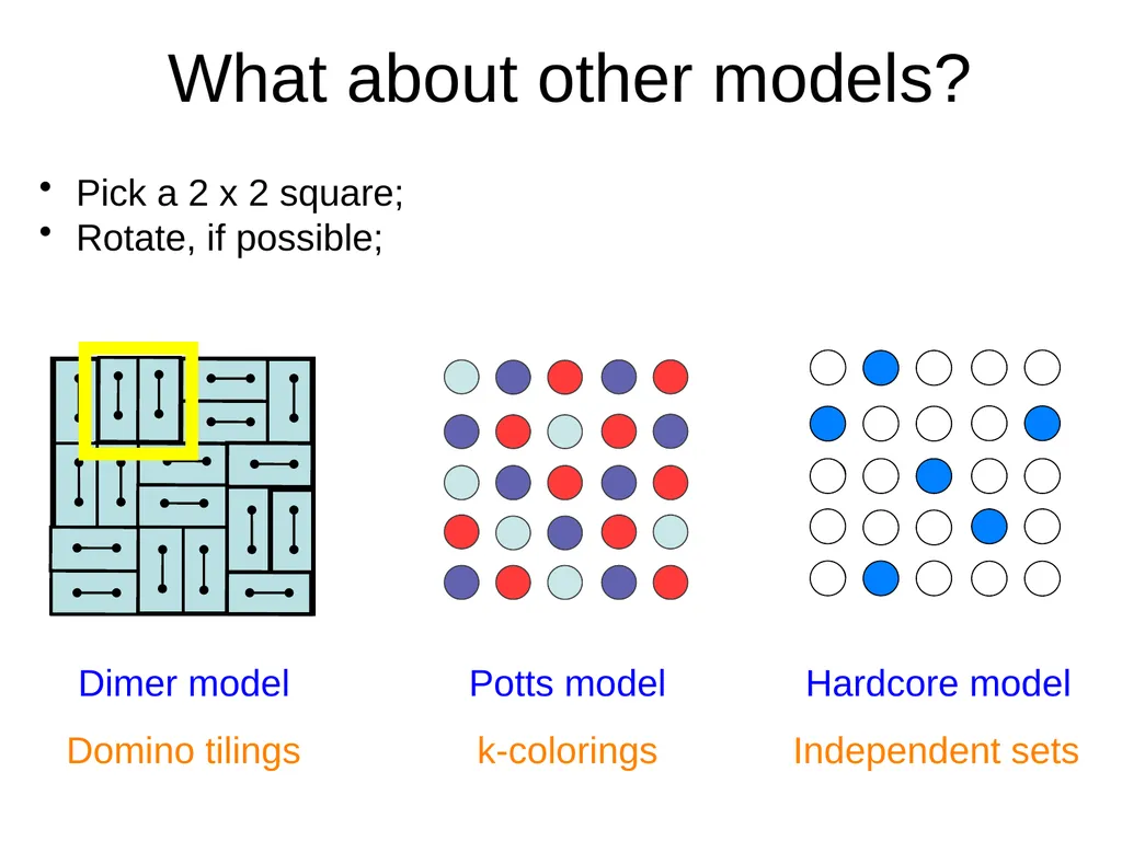 Domino Tilings of the Chessboard Dana Randall - slide 51 of 62