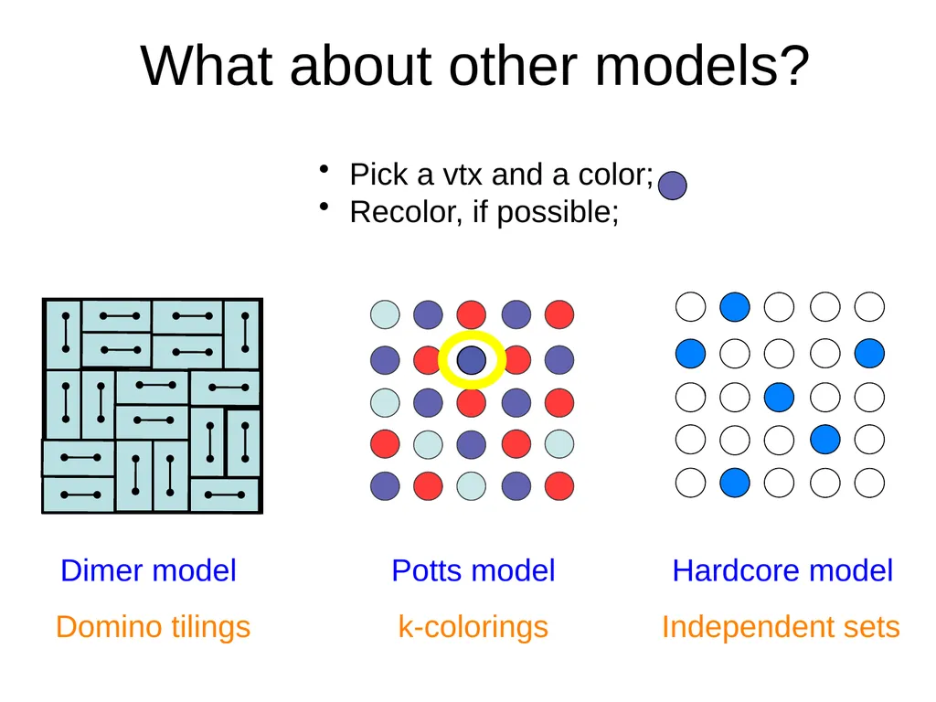 Domino Tilings of the Chessboard Dana Randall - slide 54 of 62