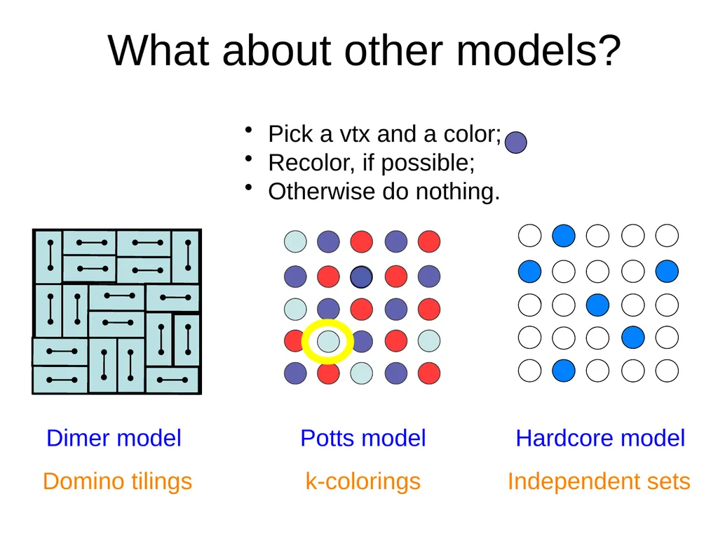 Domino Tilings of the Chessboard Dana Randall - slide 55 of 62