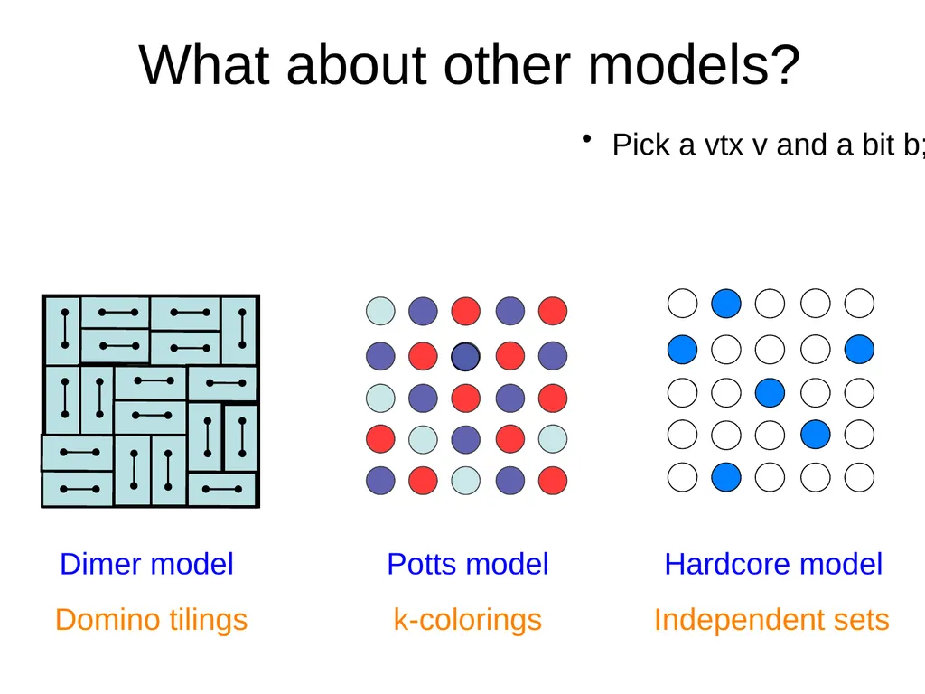 Domino Tilings of the Chessboard Dana Randall - slide 56 of 62
