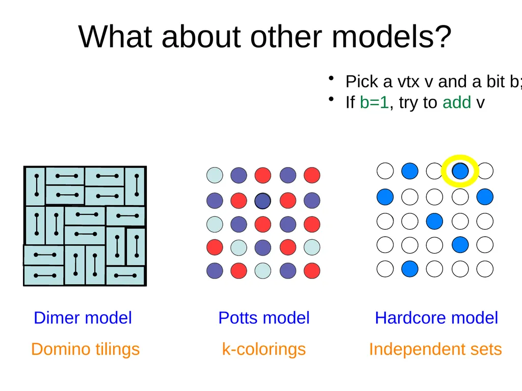 Domino Tilings of the Chessboard Dana Randall - slide 57 of 62