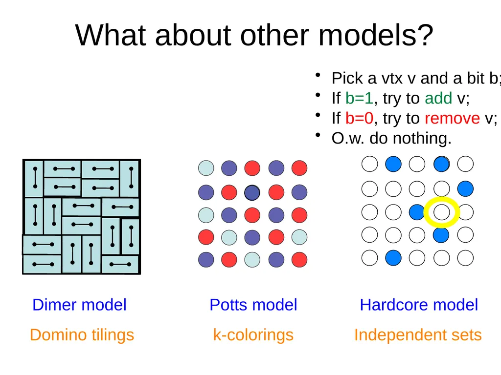 Domino Tilings of the Chessboard Dana Randall - slide 58 of 62