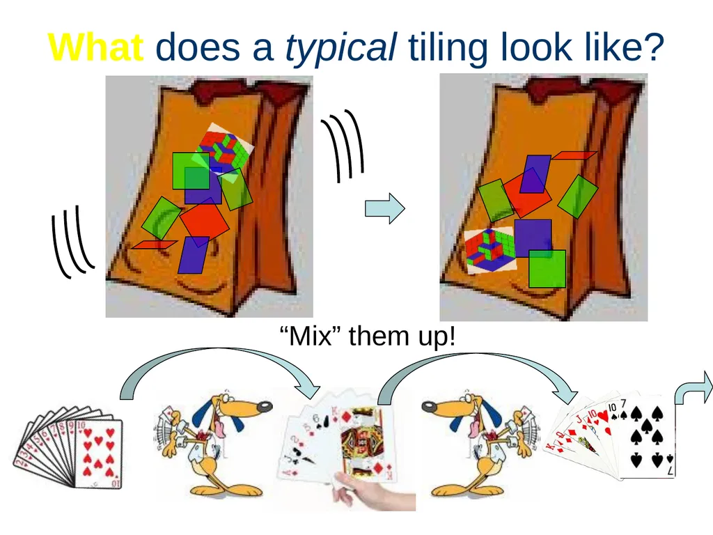 Domino Tilings of the Chessboard Dana Randall - slide 44 of 62