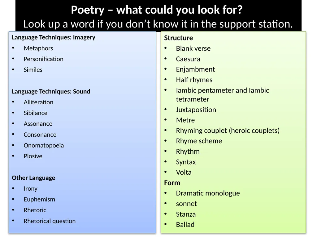 London – William Blake Objectives: To explore the - slide 6 of 8