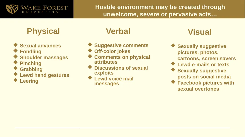 Introduction to Understanding and Preventing - slide 7 of 25