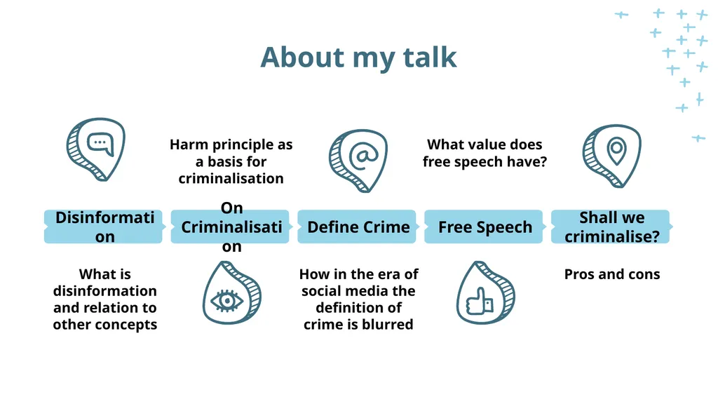 Can we criminalise disinformation? Prof. Dr - slide 2 of 10