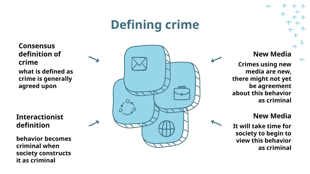 Can we criminalise disinformation? Prof. Dr - slide 6 of 10