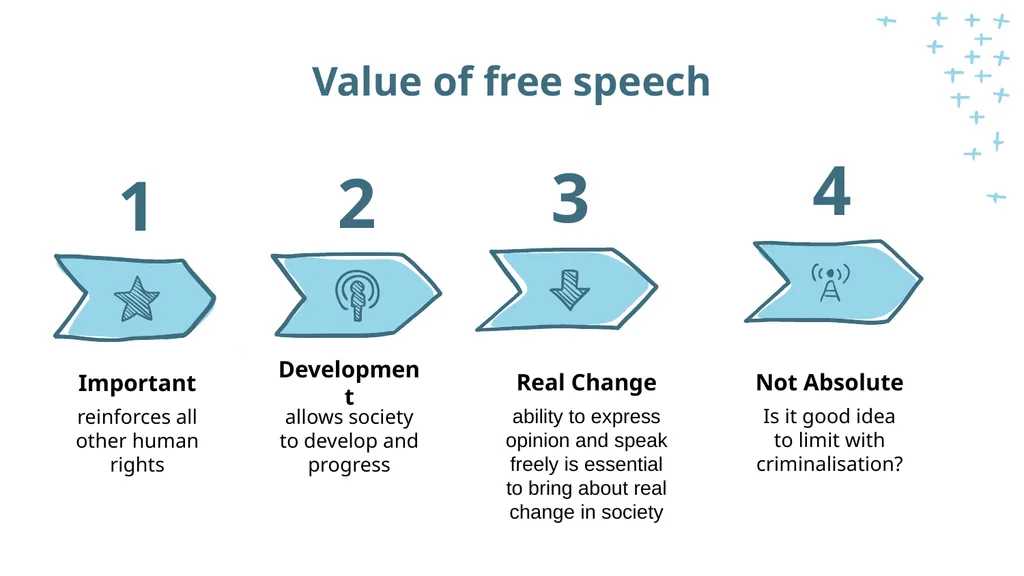 Can we criminalise disinformation? Prof. Dr - slide 7 of 10