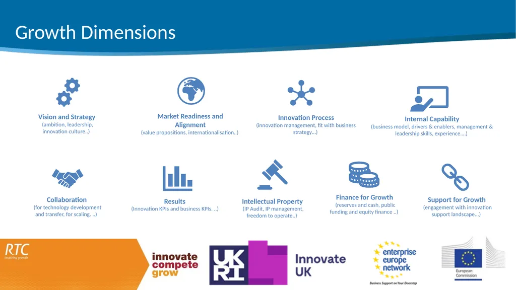 RTC North – Services to business Professor Phil - slide 6 of 7