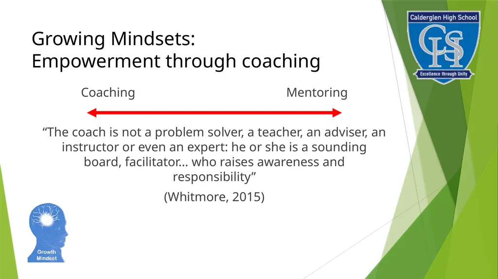Growing Mindsets: Growing a Community Affecting - slide 7 of 9