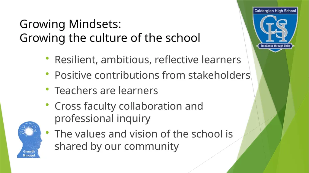 Growing Mindsets: Growing a Community Affecting - slide 8 of 9