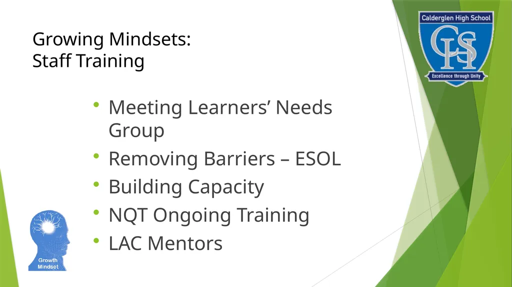 Growing Mindsets: Growing a Community Affecting - slide 5 of 9