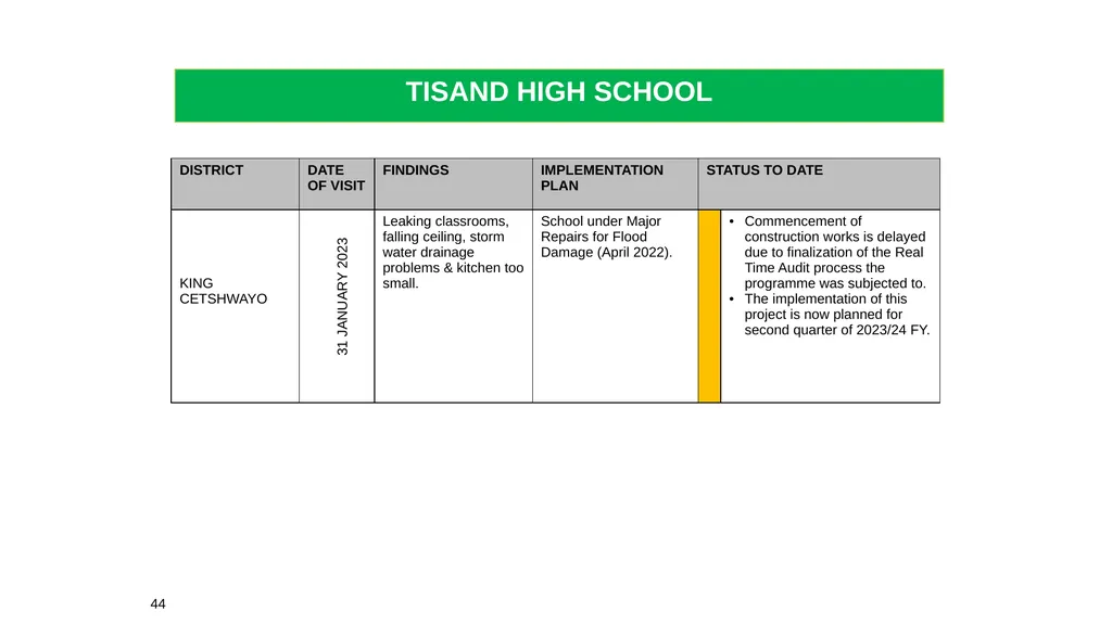 1 THE 2020 MATRIC INTERVENTION PROGRAMME RECOVERY - slide 44 of 65