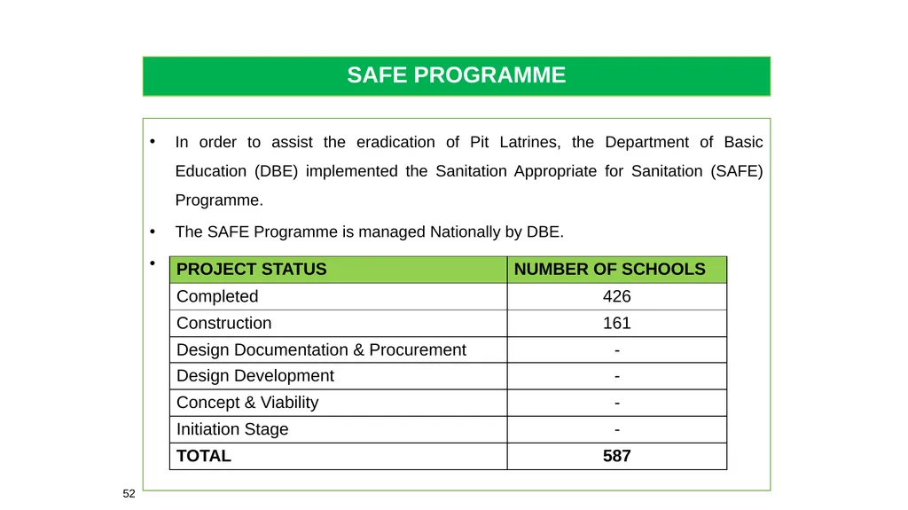 1 THE 2020 MATRIC INTERVENTION PROGRAMME RECOVERY - slide 52 of 65