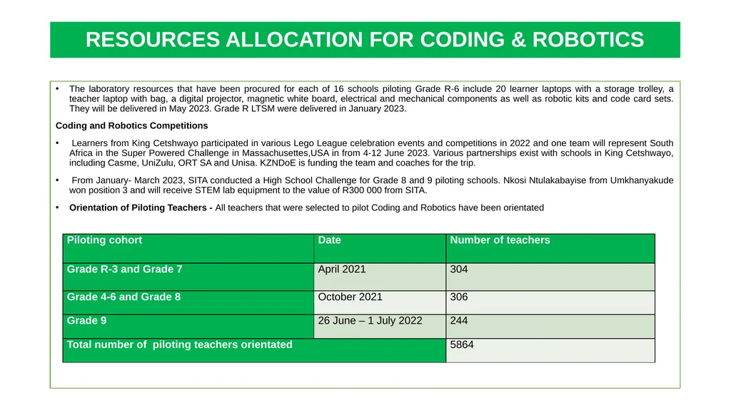1 THE 2020 MATRIC INTERVENTION PROGRAMME RECOVERY - slide 17 of 65